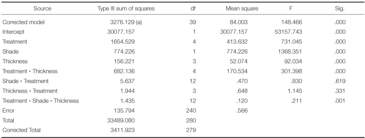 graphic file with name jap-6-8-i001.jpg