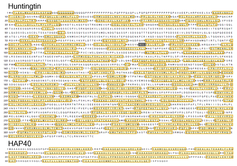 Extended Data Fig. 5