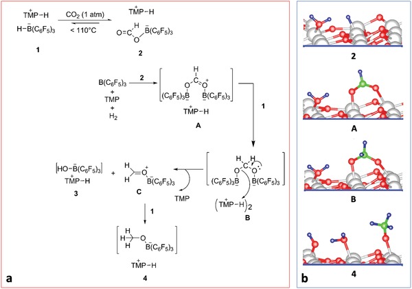 Figure 25