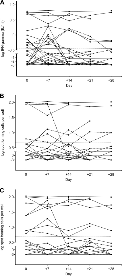 Fig. 2.