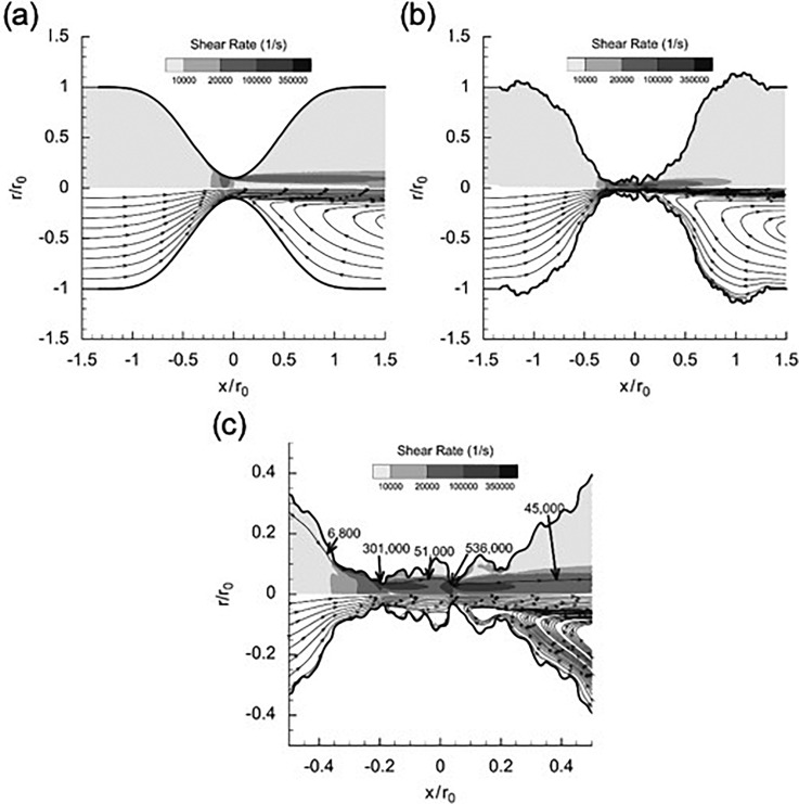 FIG. 1.