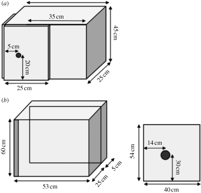 Figure 1.