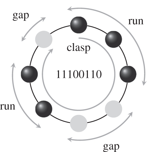 Figure 14.