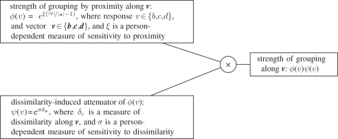 Figure 13.