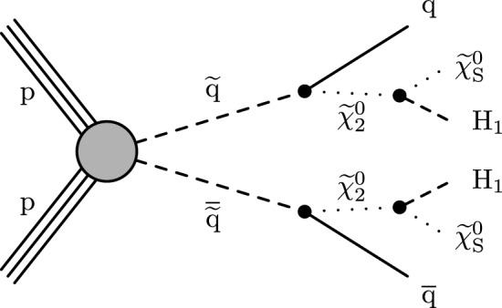 Fig. 1