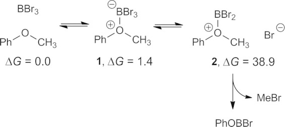 Scheme 1.