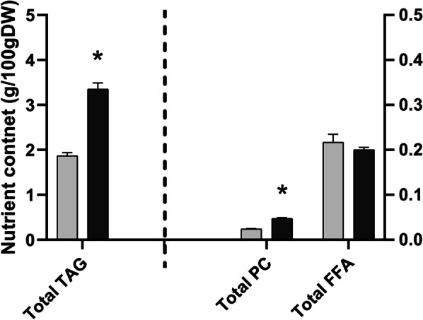 Fig. 11