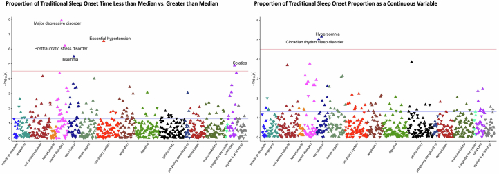 Extended Data Fig. 4