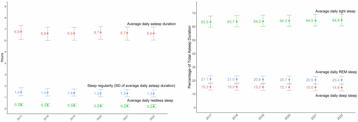 Extended Data Fig. 2