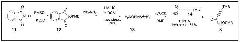 Scheme 2