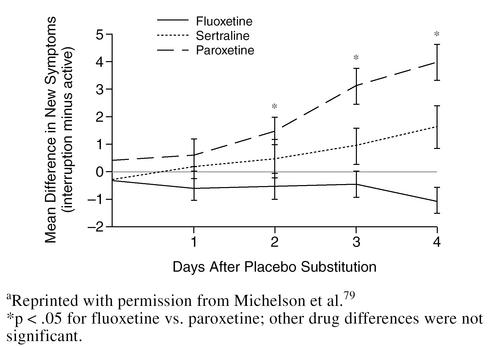 Figure 10.