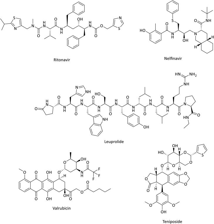 Figure 3.