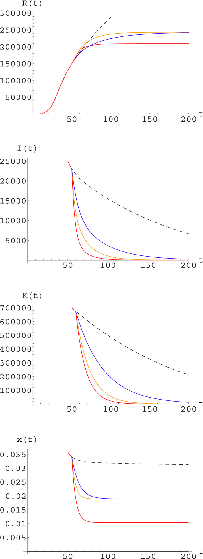 Fig. 11