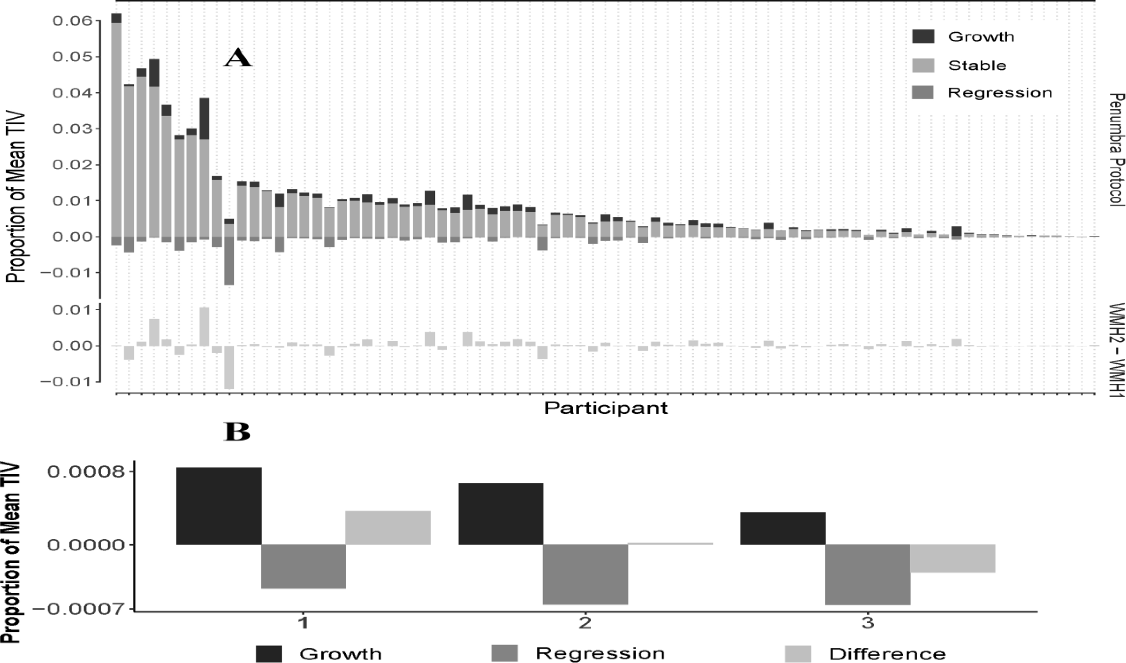 Fig. 8: