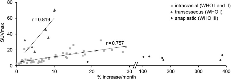 Fig. 1.