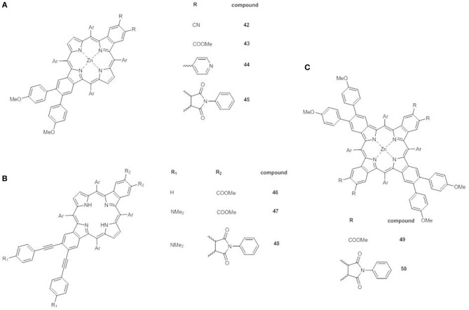 Figure 15