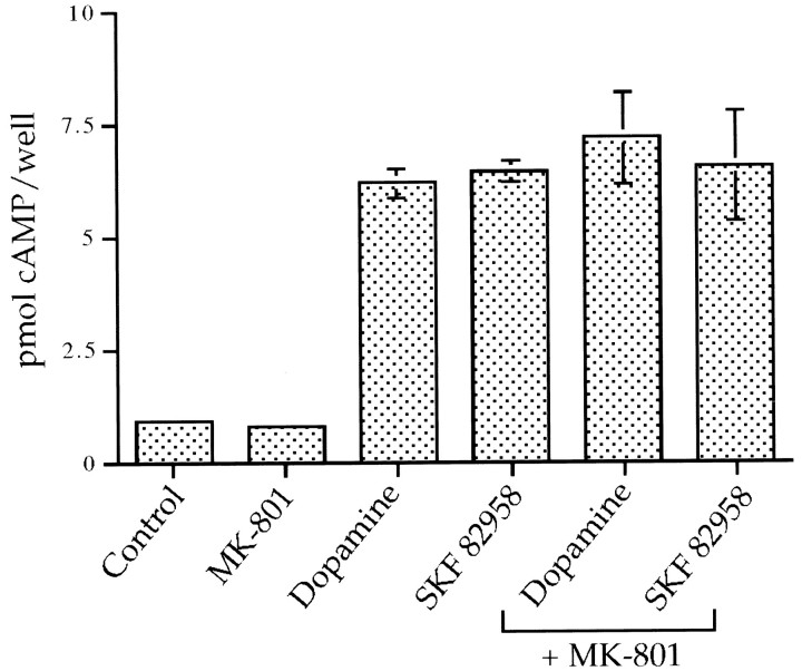 Fig. 8.