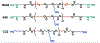 Figure 13.