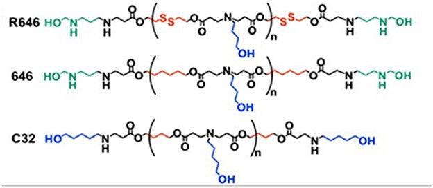 Figure 13.