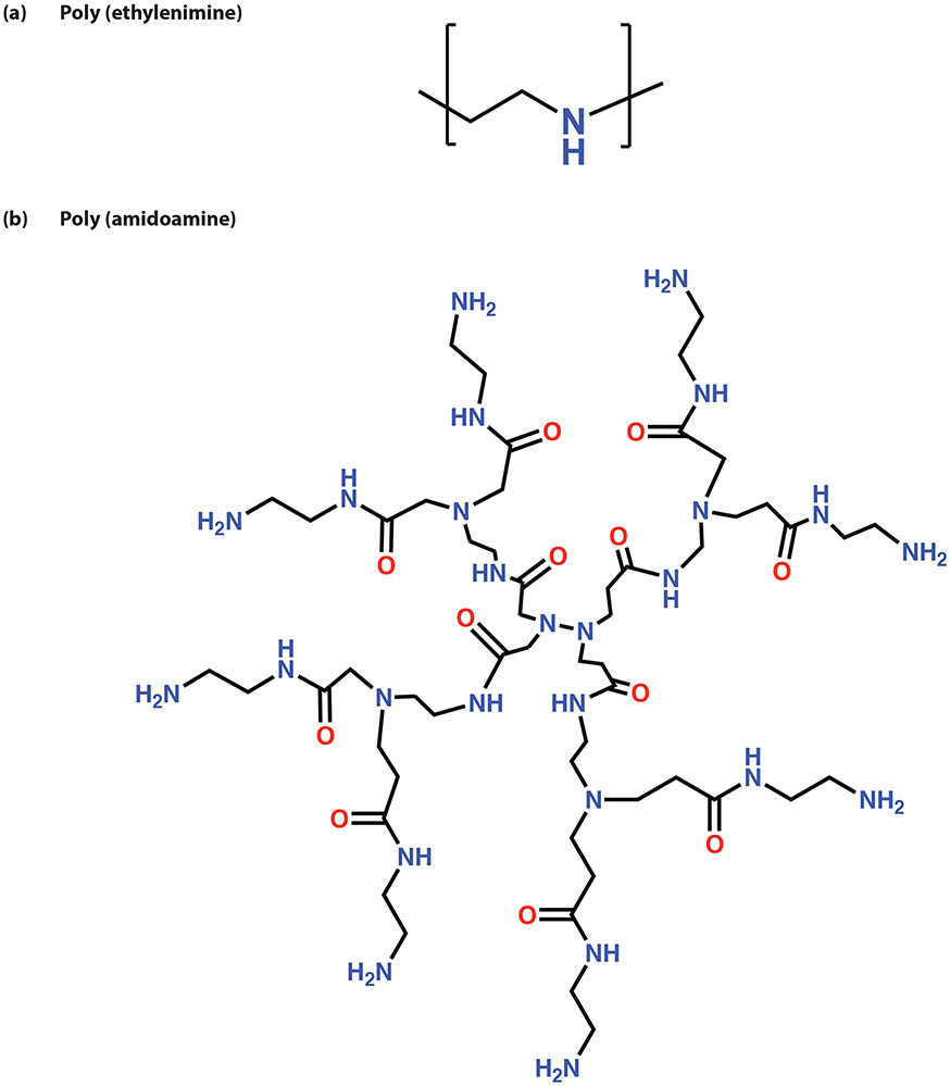 Figure 9.