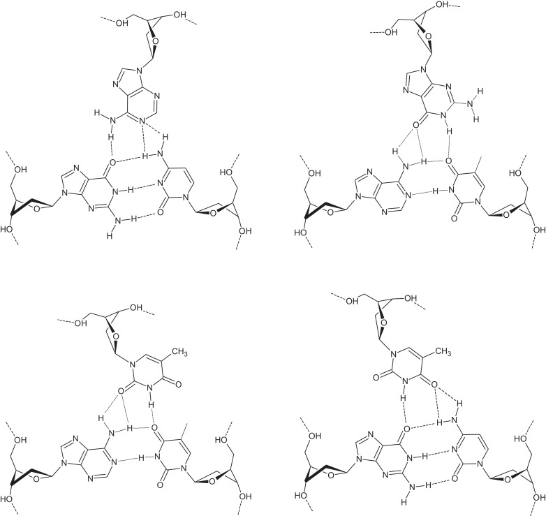 Figure 3.