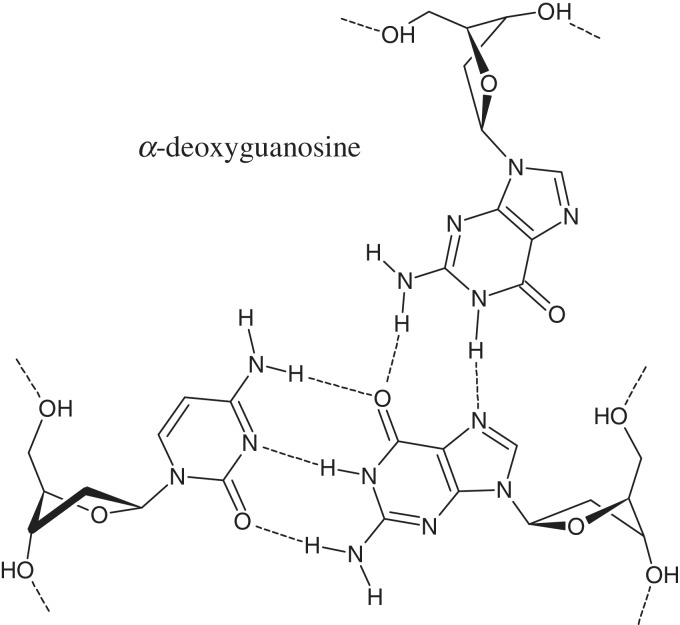 Figure 11.