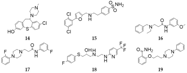 Figure 7