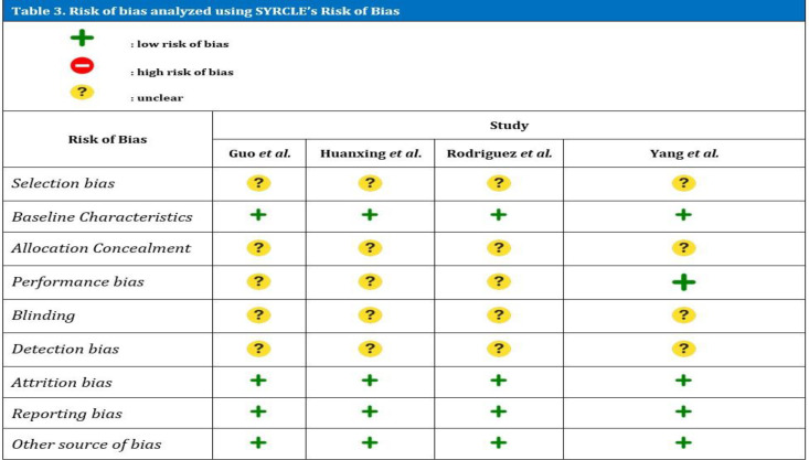 graphic file with name ABJS-12-149-g002.jpg