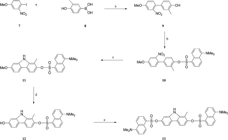 Scheme 2