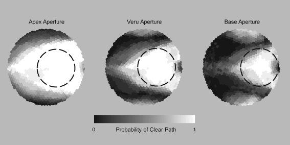 FIG. 3.