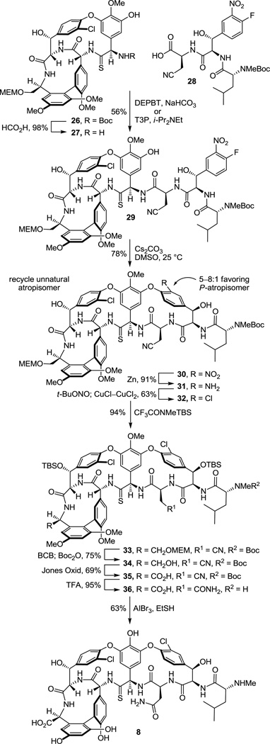 Scheme 3