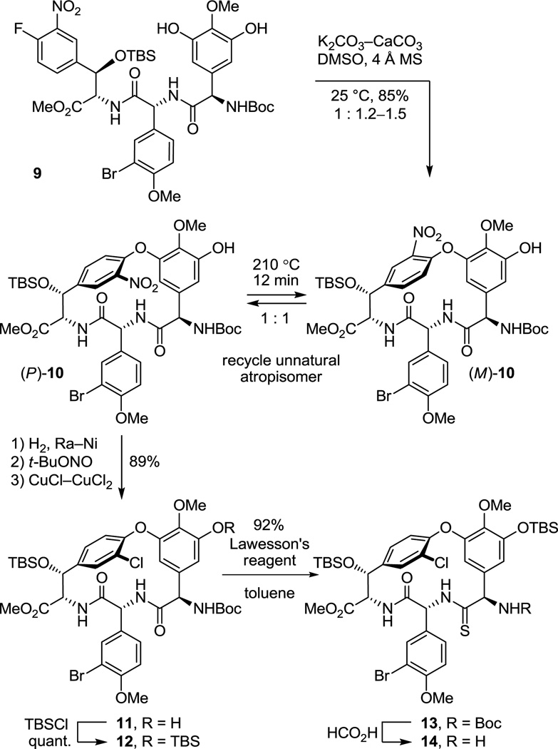 Scheme 1