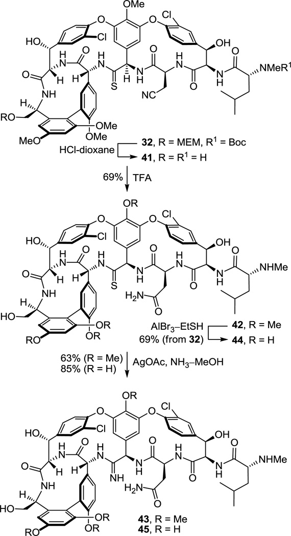 Scheme 5