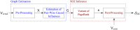 Fig 11