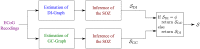 Fig 9