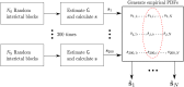 Fig 12