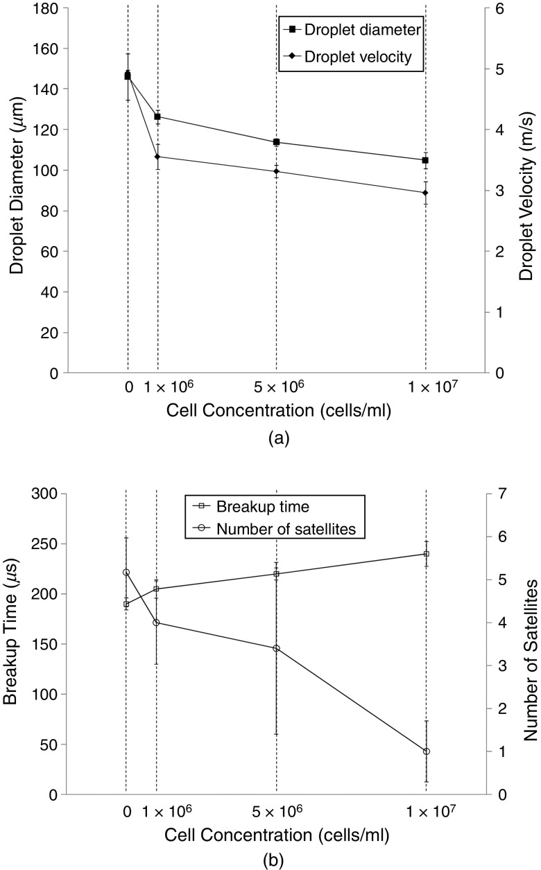 FIG. 10.