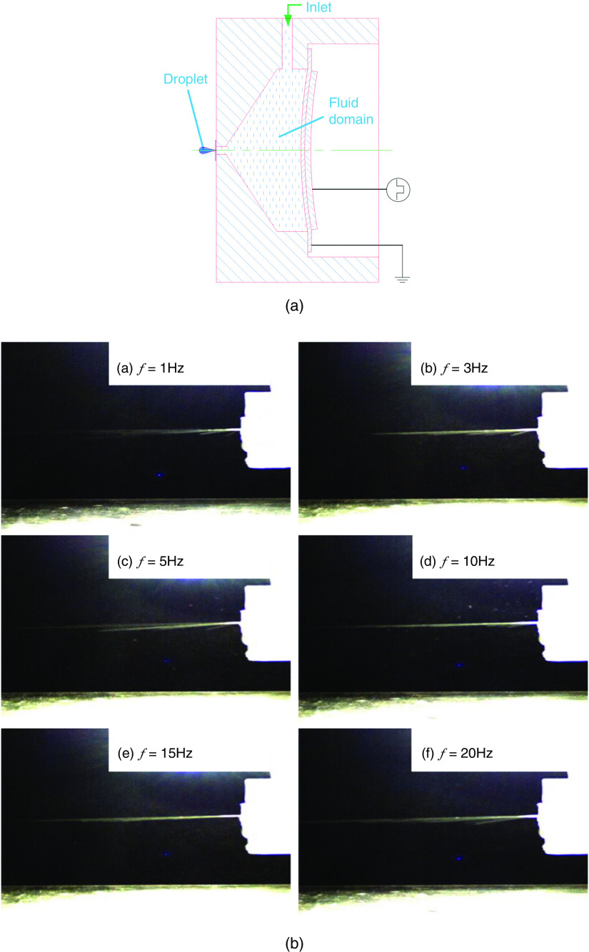 FIG. 19.