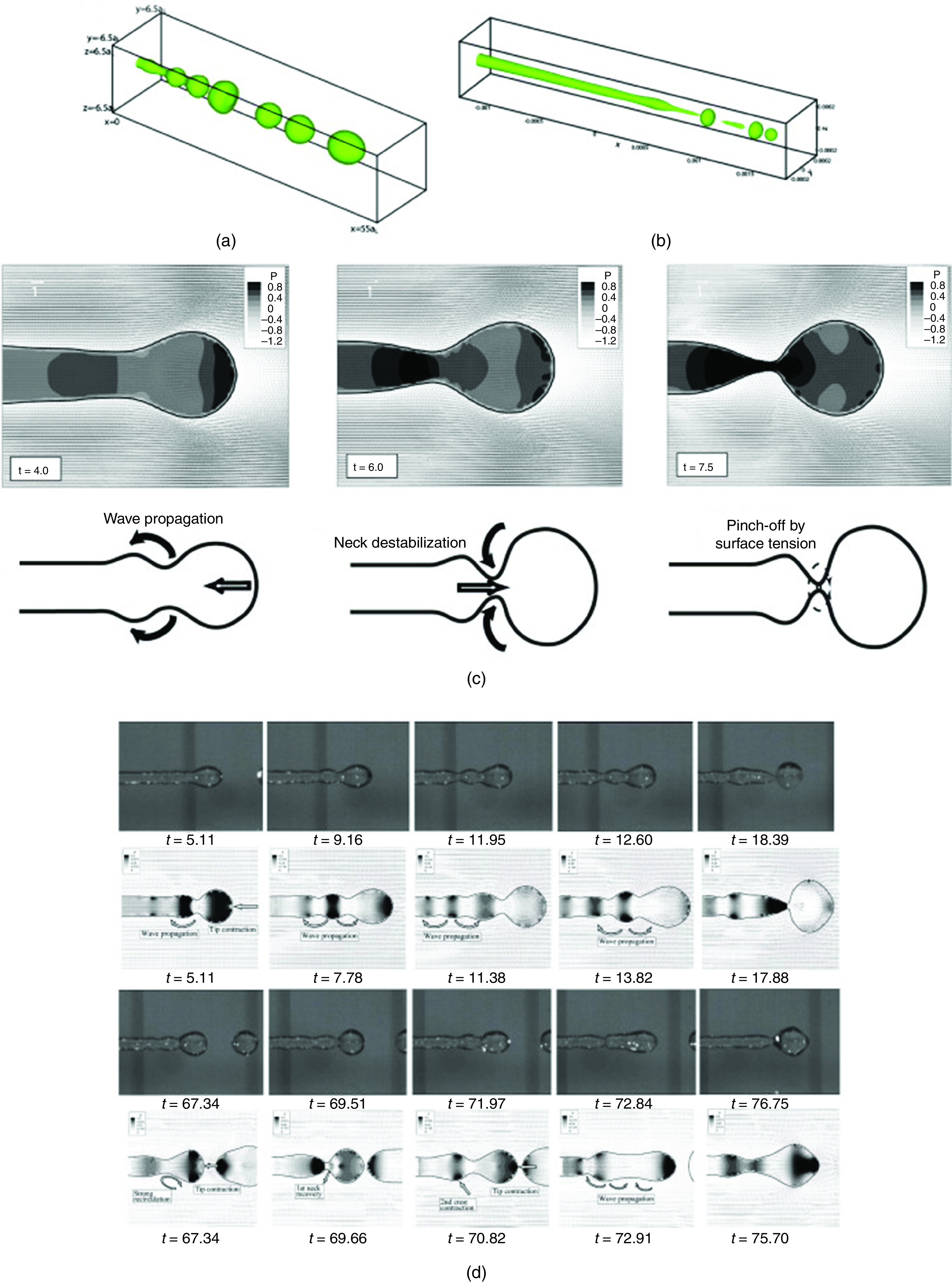 FIG. 30.