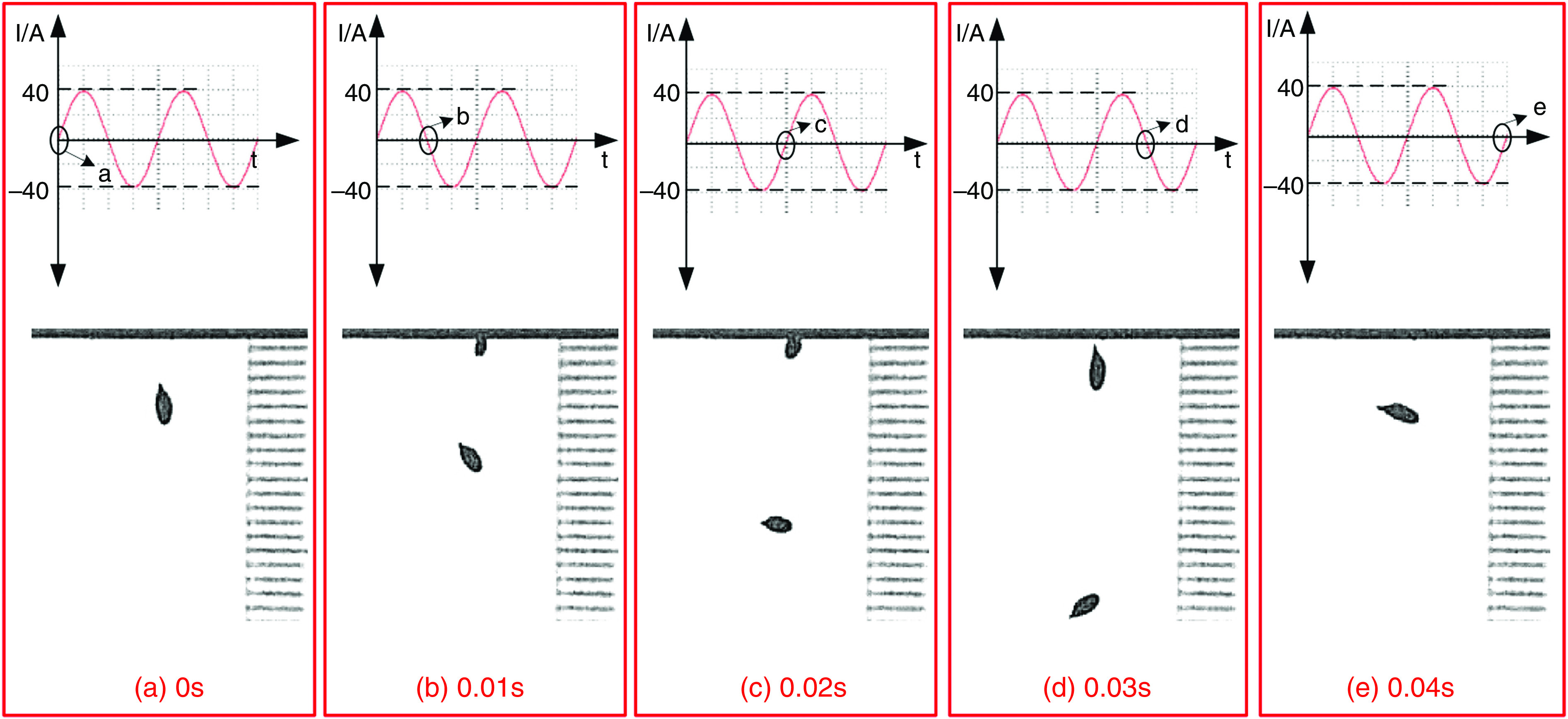 FIG. 13.