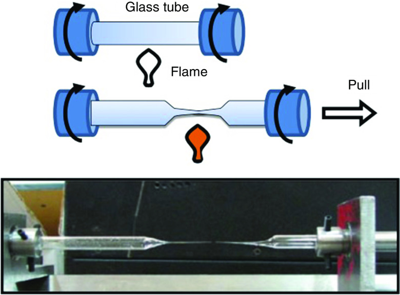 FIG. 31.