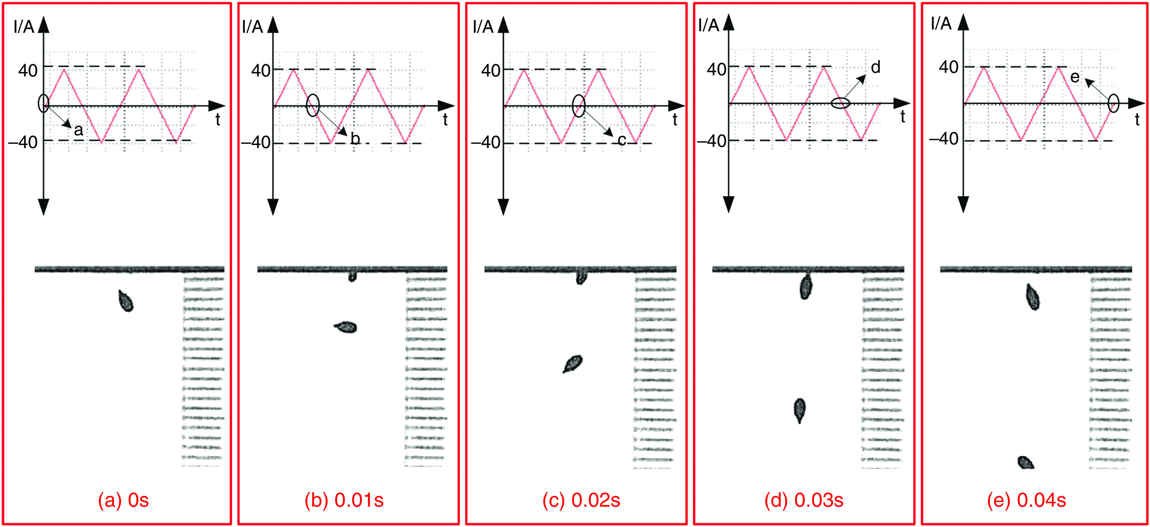 FIG. 14.