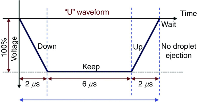 FIG. 36.