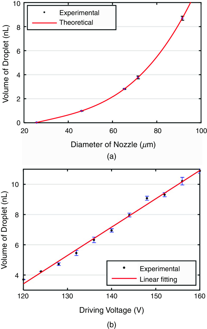 FIG. 17.