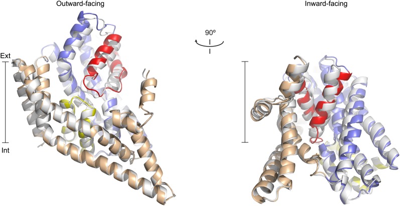 Figure 2.