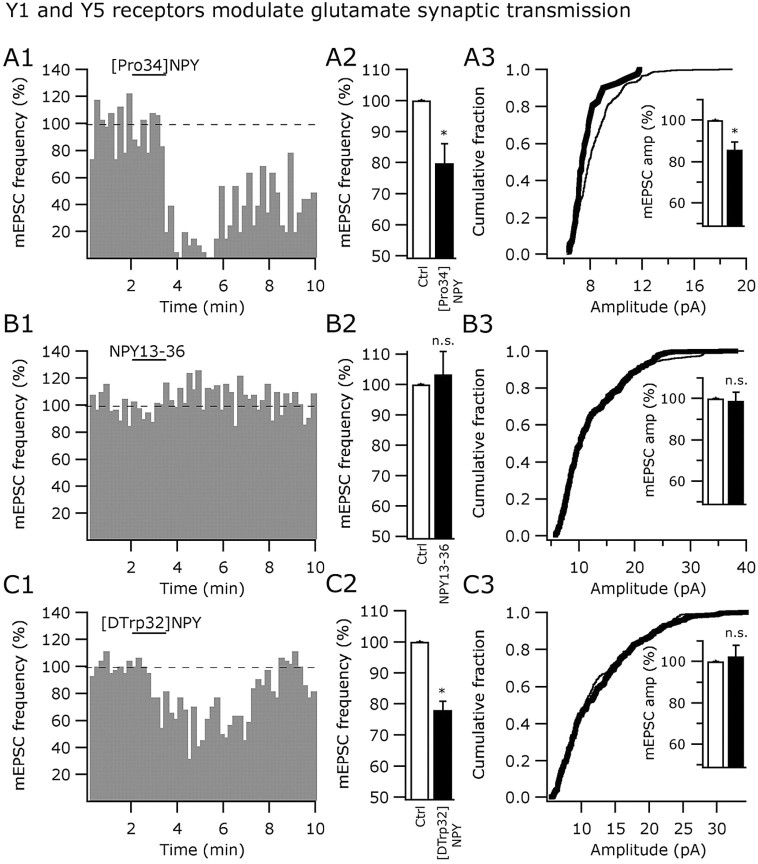 
Figure 11.
