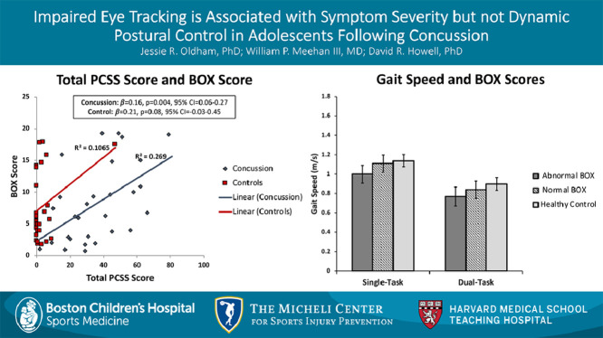 Image, graphical abstract