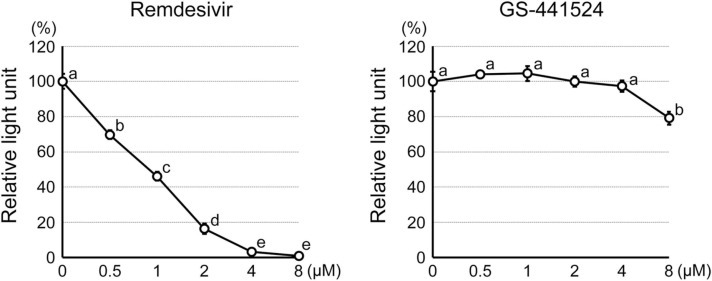 Fig. 11