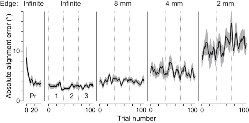 Figure 1—figure supplement 1.