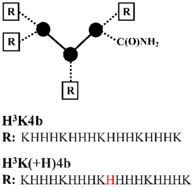 graphic file with name pharmaceutics-12-00888-i003.jpg